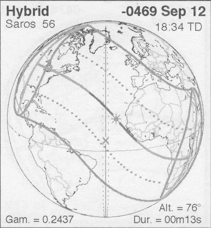 Salamis 470 BC not 480 BC